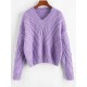 Chunky Cable Knit Sweater Chunky Cable Knit Sweater